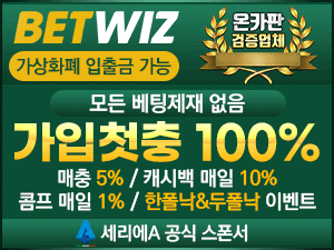 BETWIZ